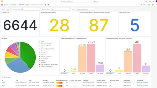 Intelligent scanning for OT vulnerabilities Intelligent scanning for OT vulnerabilities | OMICRON