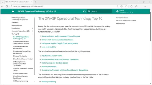 Screenshot der OWASP-Website, OMICRON