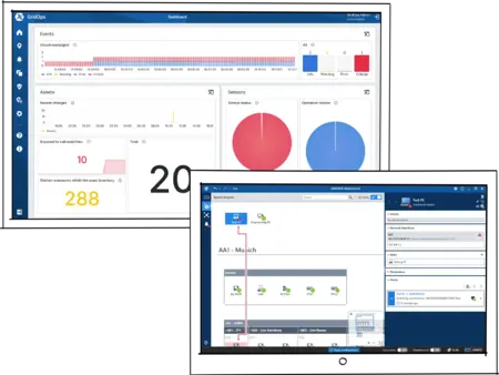 StationGuard-Lösung StationGuard-Lösung