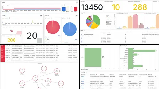 Grid Level Overview