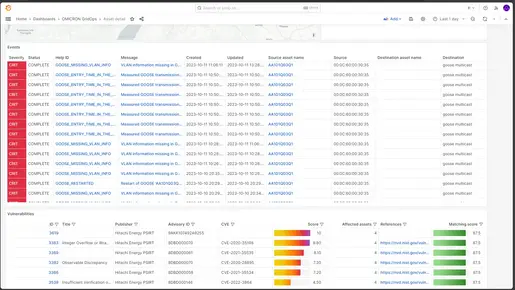 Vulnerability Dashboard Vulnerability Dashboard | OMICRON