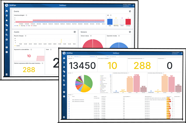 One Centralized Hub for OT Security