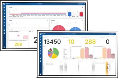 StationGuard GridOps StationGuard GridOps