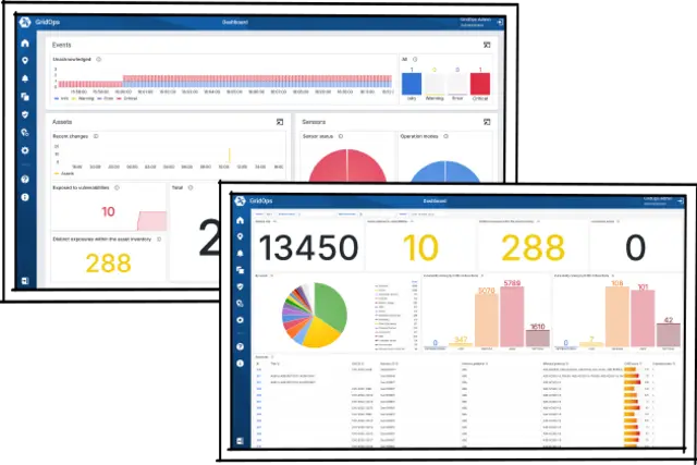 StationGuard GridOps