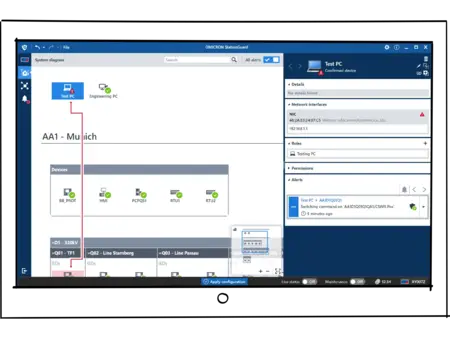 StationGuard-Sensor StationGuard Sensor