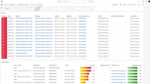 Vulnerability Dashboard Vulnerability Dashboard | OMICRON