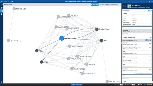 Praktische Netzwerkansicht