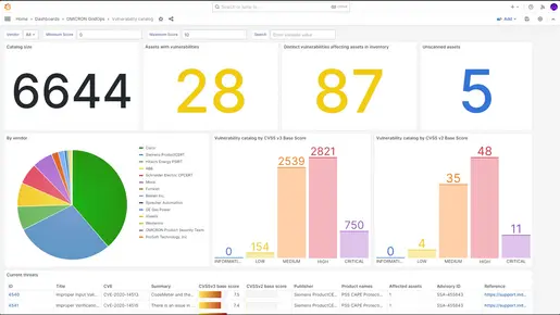 Schwachstellen-Management  Schwachstellen-Management